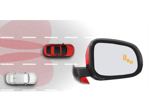 Looking over your shoulder in the direction you intend to move — Alberta safe-driving road sign for Class 7 test