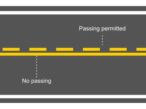 If the broken line is on your side, passing is permitted — Alberta road-markings road sign for Class 7 test