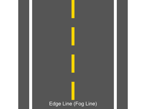 The outer edge of the paved roadway — Alberta road-markings road sign for Class 7 test